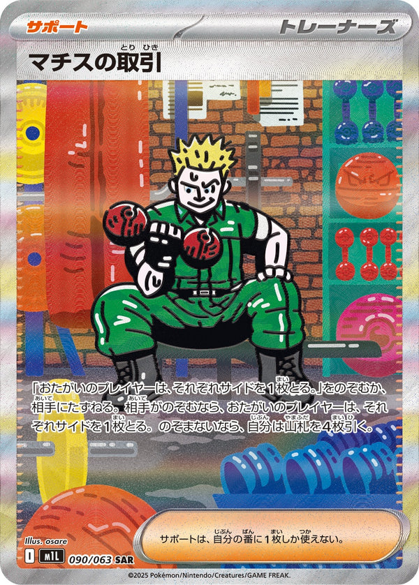 マチスの取引 SAR M1L 090/063