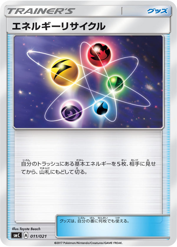 エネルギーリサイクル SMC 011/021