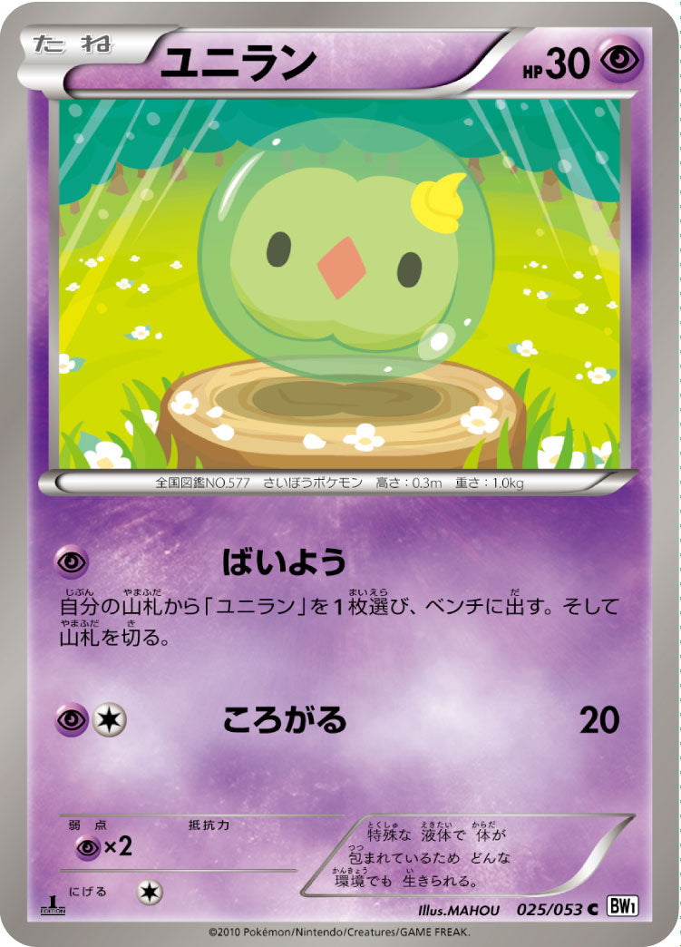ユニラン C BW1 025/053