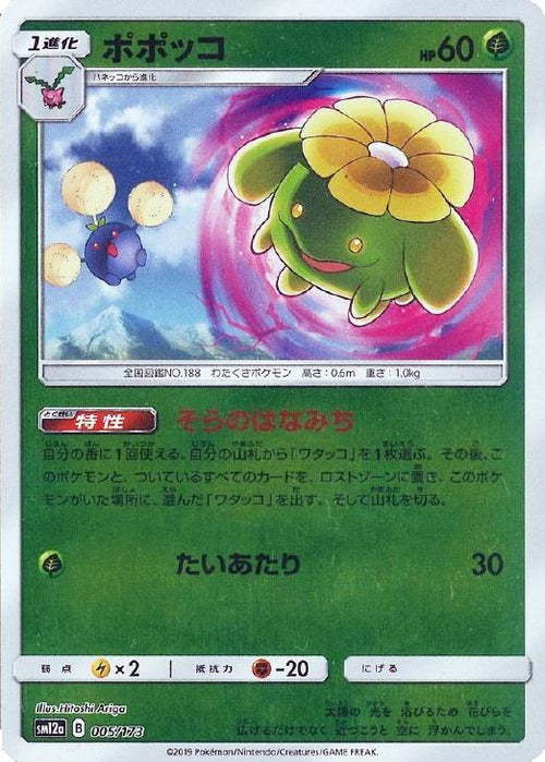 SM12a / TAG TEAM GX タッグオールスターズ SM12a / TAG TEAM GX タッグオールスターズ