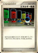 エネルギー転送 DPEP08