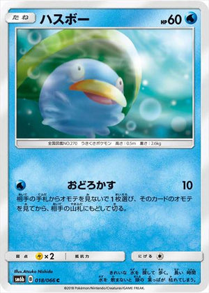 SM6b / チャンピオンロード SM6b / チャンピオンロード